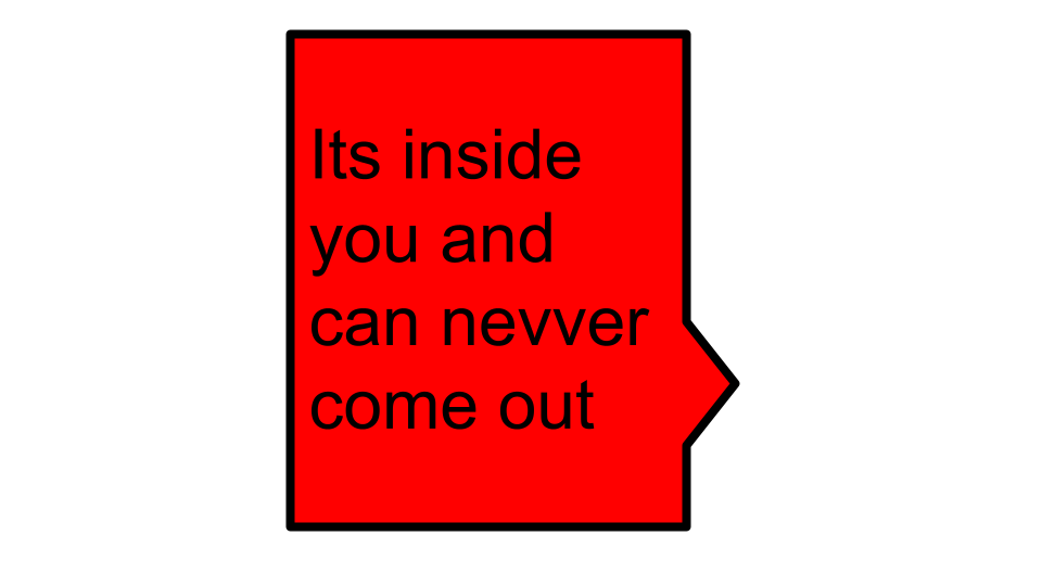 its inside you